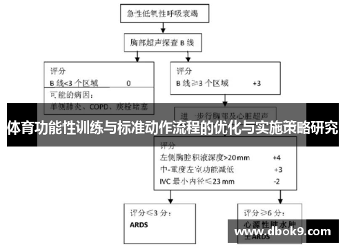 体育功能性训练与标准动作流程的优化与实施策略研究