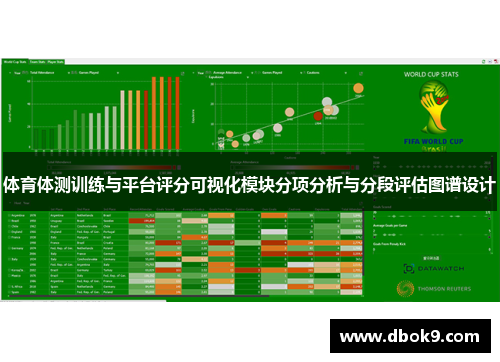 体育体测训练与平台评分可视化模块分项分析与分段评估图谱设计