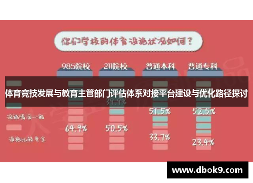 体育竞技发展与教育主管部门评估体系对接平台建设与优化路径探讨