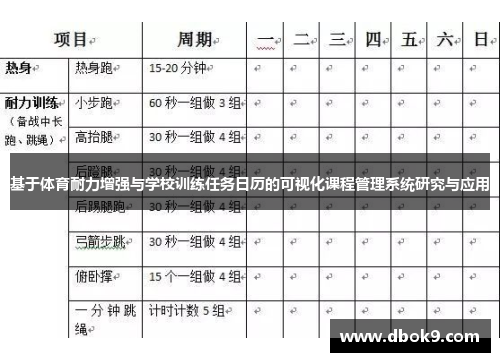 基于体育耐力增强与学校训练任务日历的可视化课程管理系统研究与应用